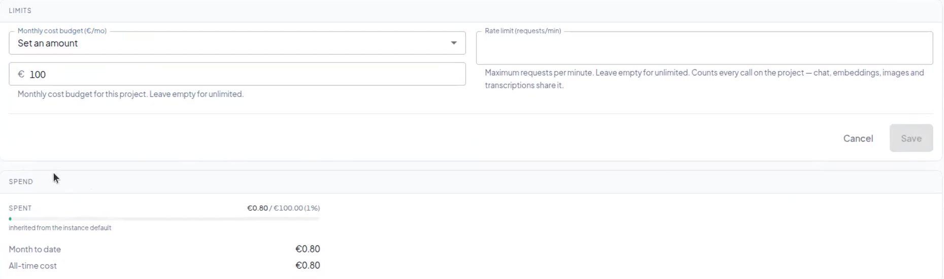 Budget & Limits tab with a monthly budget, rate limit field and spend panel