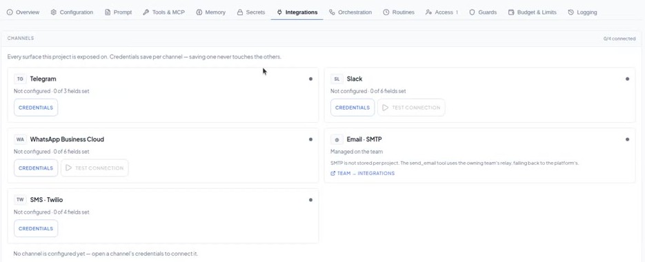Integrations tab with channel cards